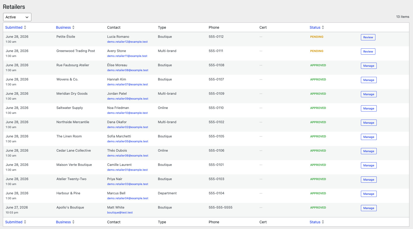 Retailer list with applications and pricing tiers